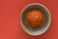 Economical and Delicious: How to Create Your Own Unique Spice Mixes